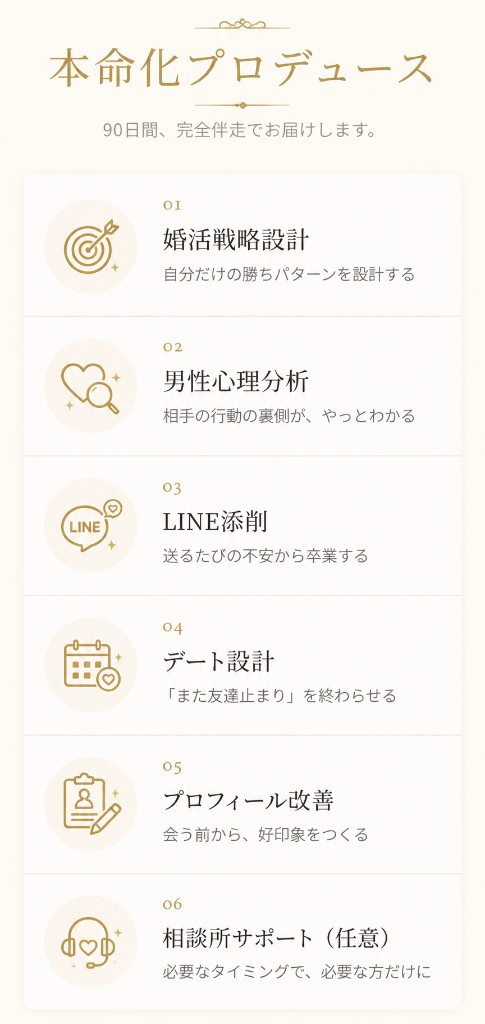 本命化プロデュース サービス詳細